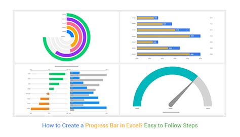 progress char extents