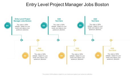 project manager jobs boston