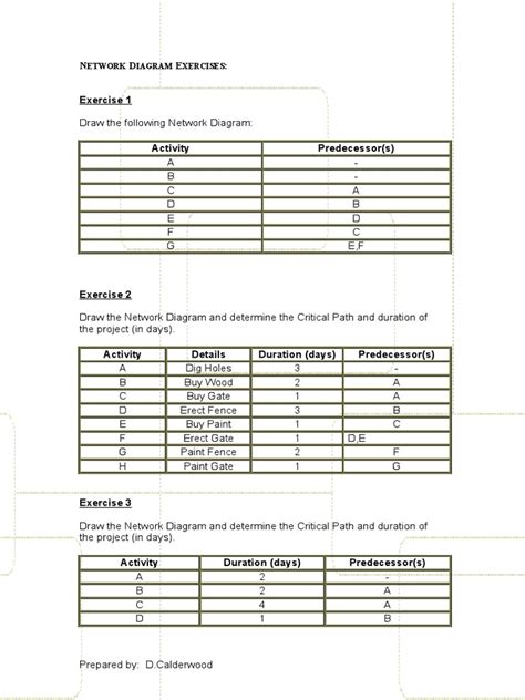 project network diagram exercises pdf Kindle Editon