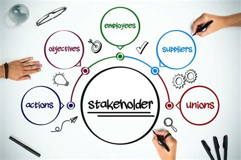 project stakeholder you harvey woodward Kindle Editon