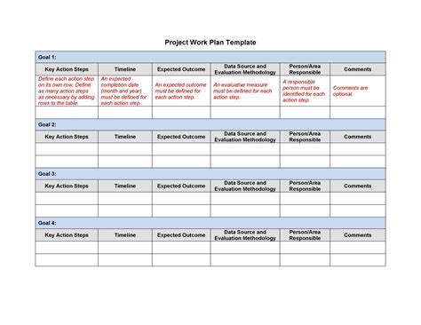Project Work Plan Template