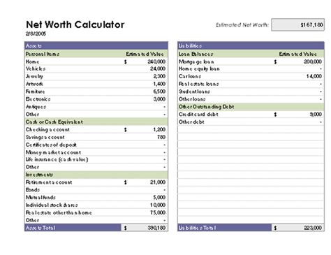 projected net worth calculator