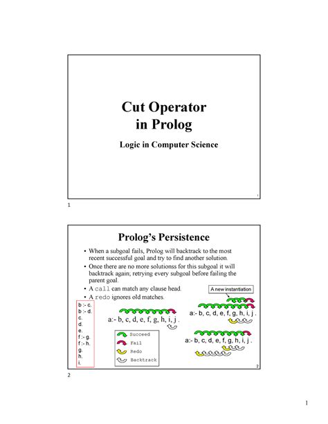 prolog for computer science Epub