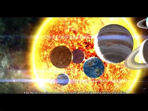 proof of god proof of intelligent design to our solar system Reader
