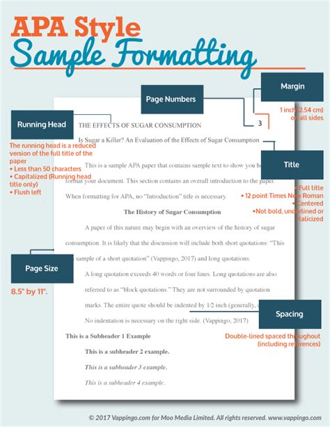 proper apa essay format PDF