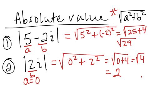 properties of absolute value of complex numbers