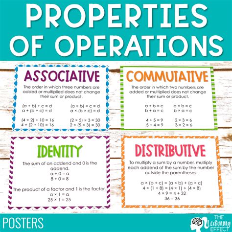 properties of operations math