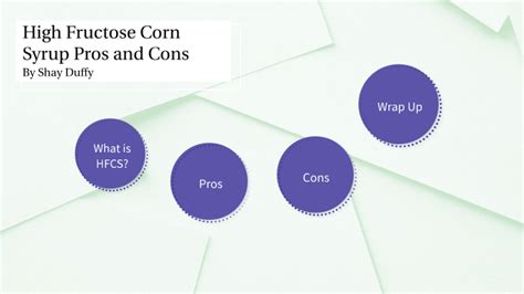 pros and cons of hfcs apes