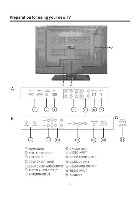 proscan tv owners manual Kindle Editon