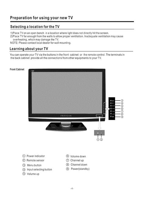 proscan tv service manual Reader