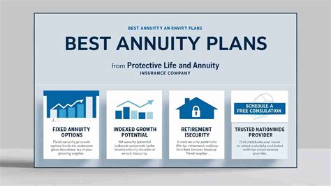 protective annuity