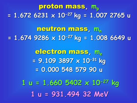 proton mass in kg