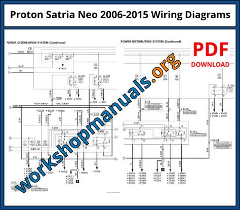 proton satria neo wiring diagram Doc