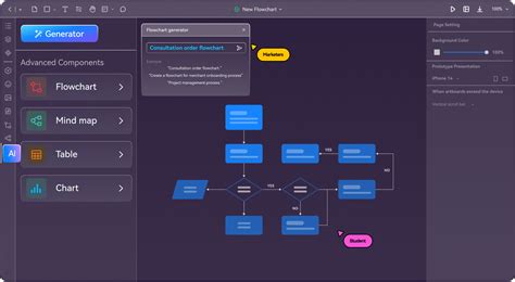 prototype ai generator