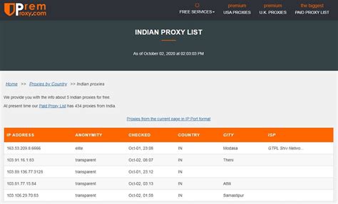 proxy india site