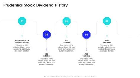 prudential stock dividend