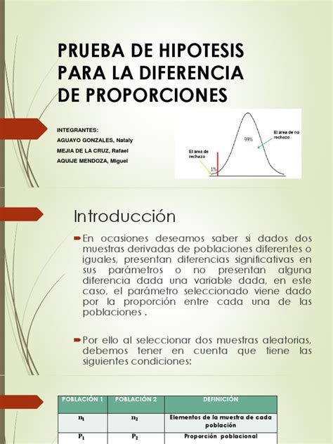 pruebas de hipa tesis pdf Epub