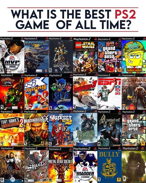 ps2 best games for 2 players