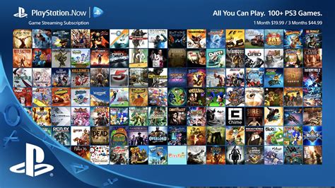 ps3 and ps4 games