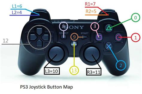 ps3 controller assembly guide Doc