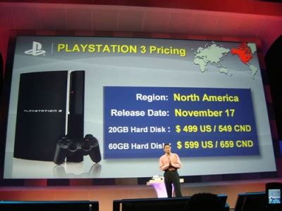 ps3 price launch