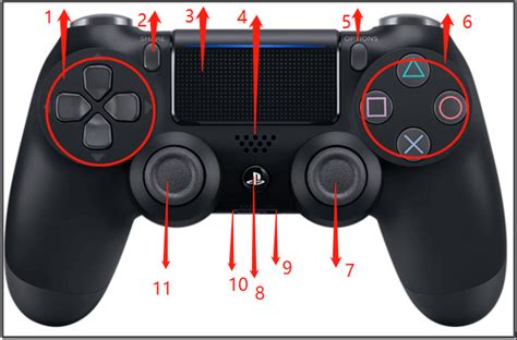 ps4 button