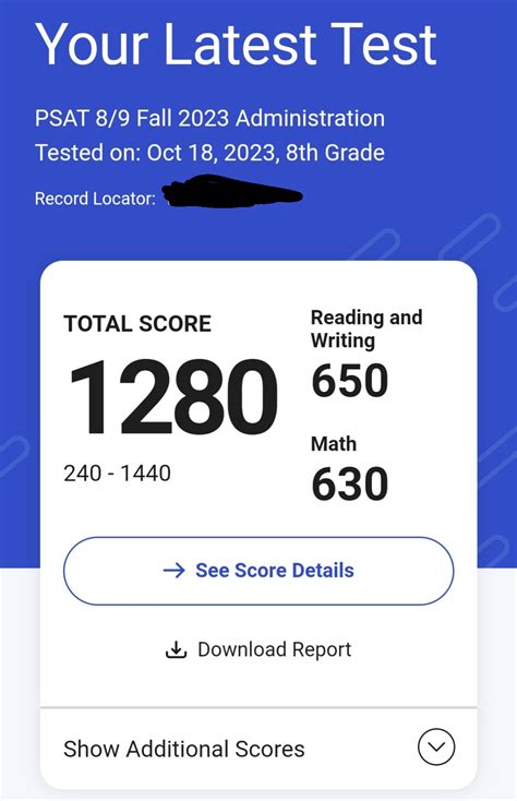 psat 2023 results