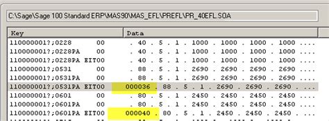 psd codes in pennsylvania Kindle Editon