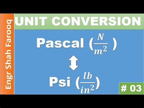 psi a lb/in2