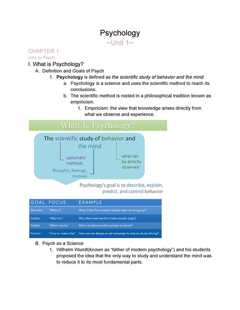 psych unit 1 module 6