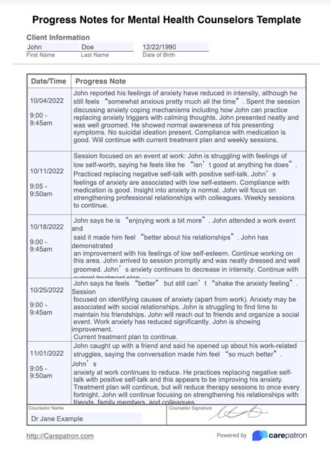 psychiatric rehabilitation progress notes examples Epub