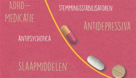 psychofarmaca medicijnen voor de menselijke geest PDF
