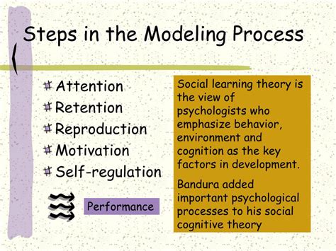 psychological modeling psychological modeling Doc