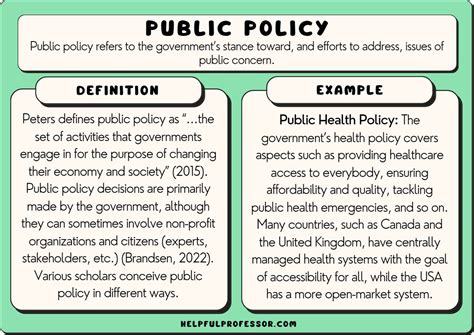 public policy in britain Doc