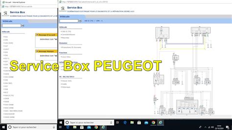 public service box peugeot com http Doc