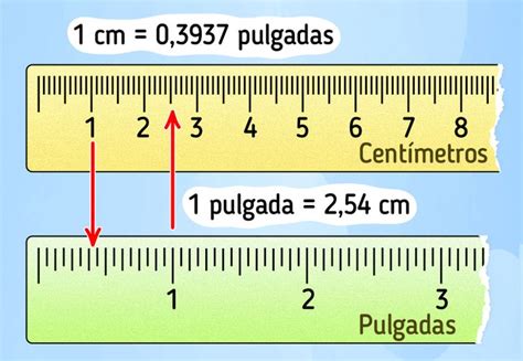 pulgada a centimetro