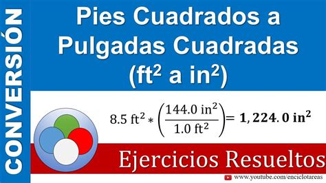 pulgadas a pies cuadrados