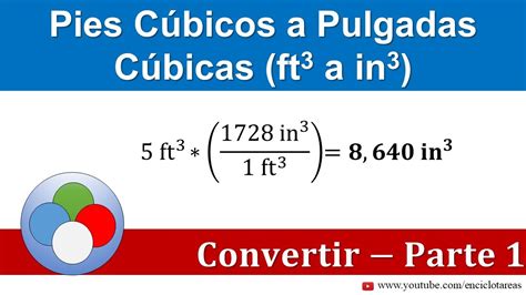 pulgadas cubicas a pies cubicos