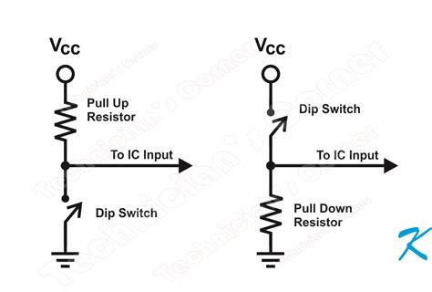 pull up resistor and pull down resistor