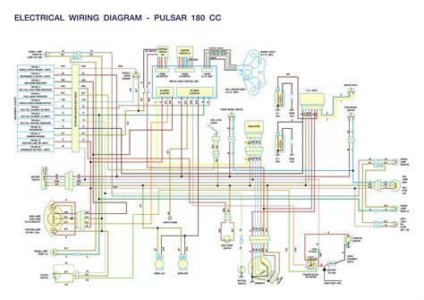 pulsar 180 wiring digram Doc