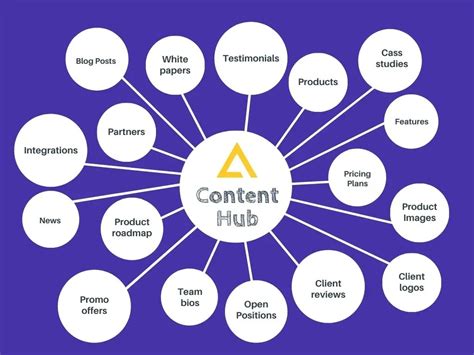 pureadonis69: A Global Content Hub