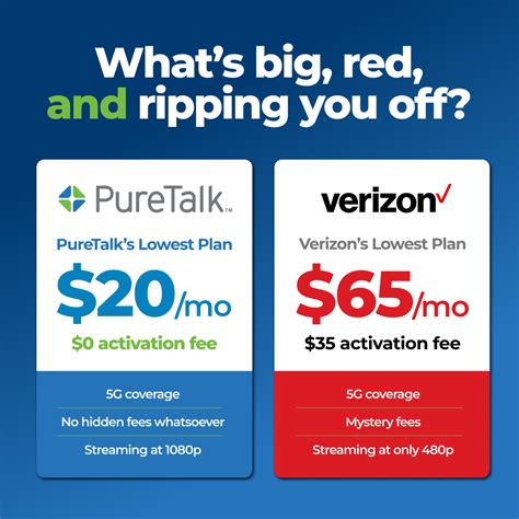 puretalk vs verizon