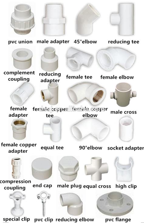 pvc pipe parts