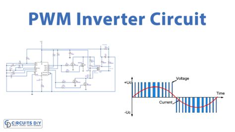 pwm inverter circuit pdf PDF