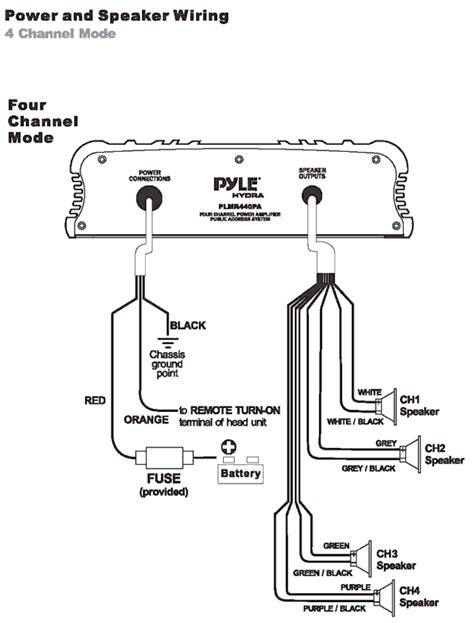pyle pldnv78i wiring diagram Epub