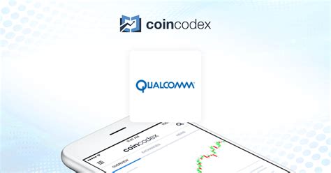 qcom stock prediction