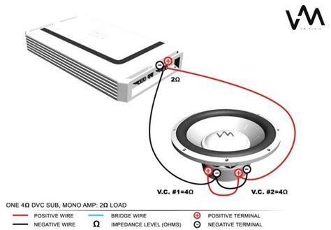 quad voice coil wiring diagram PDF