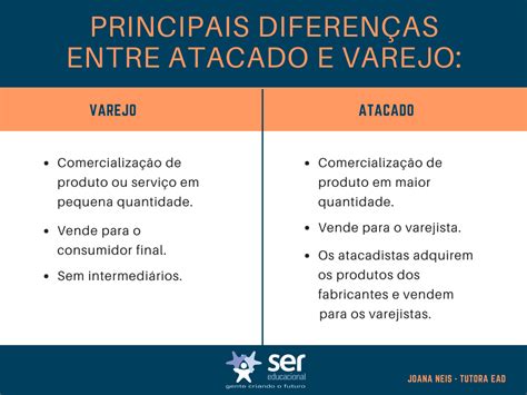 qual a diferença de atacado e varejo