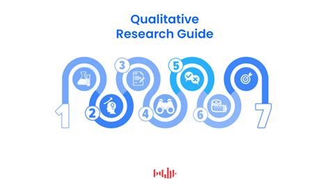 qualitative market research a comprehensive guide PDF