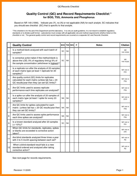 quality control checklist for cabinets Kindle Editon